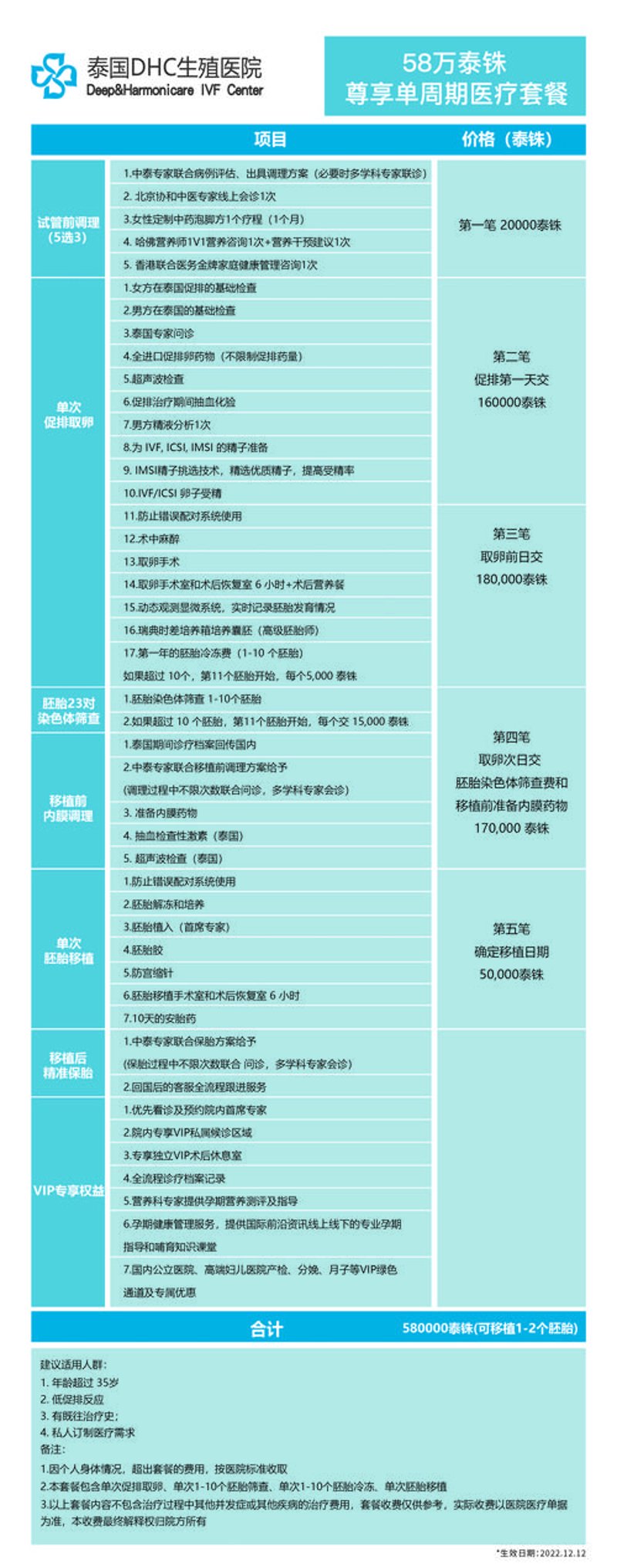 深圳心安医疗：让生命之树在逆境中绽放